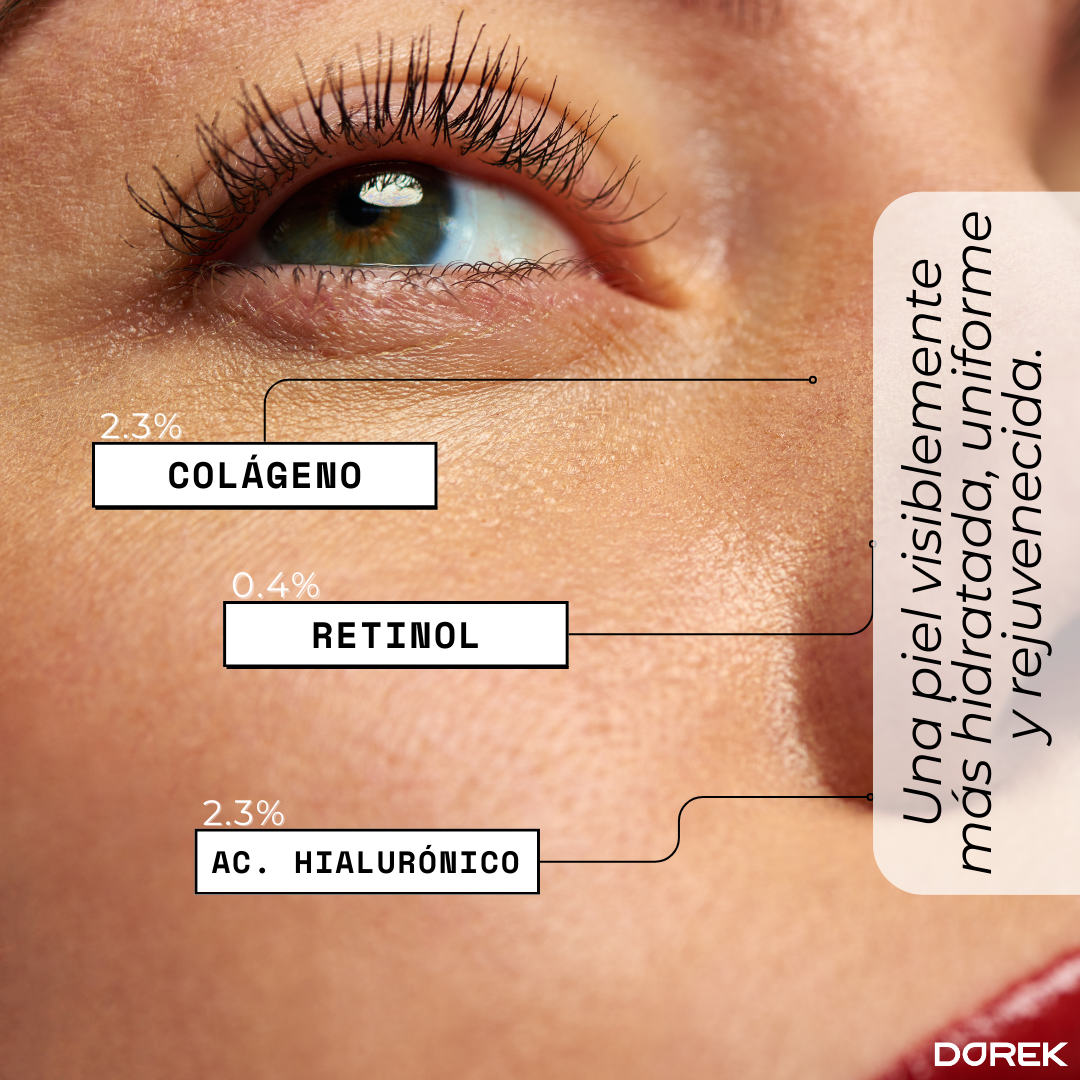 Serum Facial HydraRetinol Pro - Imagen 4